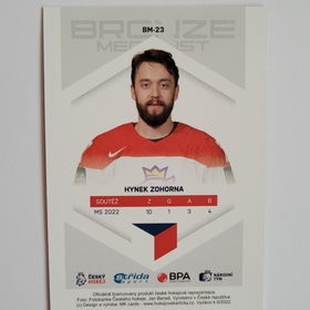 Hynek Zohorna 2021/22 MK Bronze Medalists PROMO ražba 