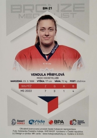 Vendula Přibylová 2022/23 MK Bronze Medalists Woman PROMO ražba
