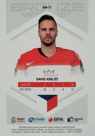 David Krejčí 2021/22 MK Bronze Medalists PROMO ražba