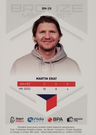 Martin Erat 2021/22 MK Bronze Medalists PROMO ražba