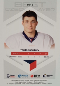 Tomáš Suchánek 2021/22 MK The Best U20 PROMO ražba