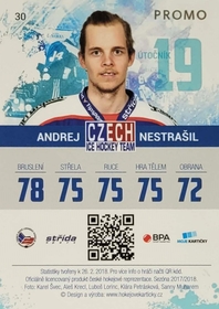 Andrej Nestrašil 2017/18 MK PROMO