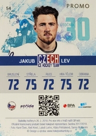 Jakub Lev 2017/18 MK PROMO