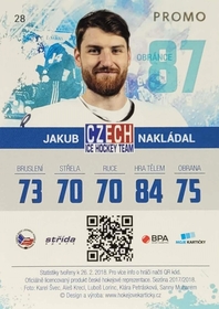 Jakub Nakládal 2017/18 MK PROMO