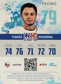 Tomáš Zohorna 2017/18 MK PROMO