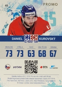 Daniel Kurovský 2017/18 MK PROMO