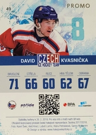David Kvasnička 2017/18 MK PROMO