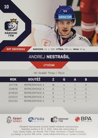 Andrej Nestrašil 2021/22 MK PROMO 
