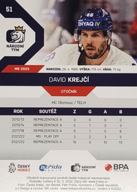 David Krejčí 2021/22 MK PROMO 