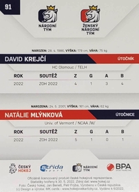 David Krejčí, Natálie Mlýnková 2021/22 MK PROMO