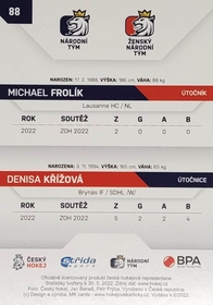 Michael Frolík, Denisa Křížová 2021/22 MK PROMO 