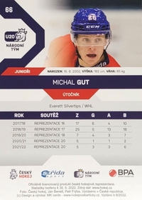 Michal Gut 2021/22 MK PROMO U20
