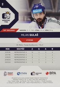 Milan Guláš 2021/22 MK PROMO 
