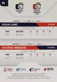 Radan Lenc, Kateřina Mrázová 2021/22 MK PROMO 