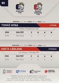 Tomáš Hyka, Aneta Lédlová 2021/22 MK PROMO 