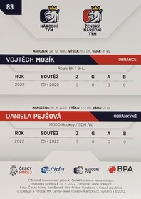 Vojtěch Mozík, Daniela Pejšová 2021/22 MK PROMO 