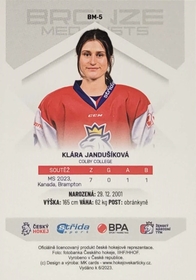 Klára Jandušíková 2022/23 MK Bronze Medalists Woman PROMO ražba