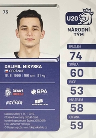 Dalimil Mikyska 2018/19 MK Paraler GOLD PROMO