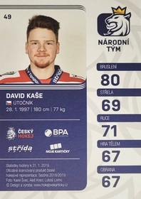 David Kaše 2018/19 MK Paraler GOLD PROMO