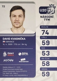 David Kvasnička 2018/19 MK Paraler GOLD PROMO