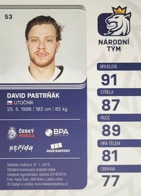 David Pastrňák 2018/19 MK Paraler GOLD PROMO