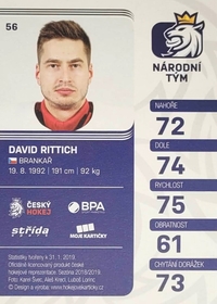 David Rittich 2018/19 MK Paraler GOLD PROMO