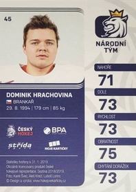 Dominik Hrachovina 2018/19 MK Paraler GOLD PROMO