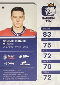 Dominik Kubalík 2018/19 MK Paraler GOLD PROMO