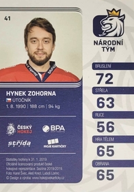 Hynek Zohorna 2018/19 MK Paraler GOLD PROMO