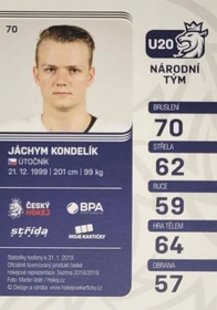 Jáchym Kondelík 2018/19 MK Paraler GOLD PROMO