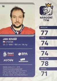 Jan Kovář 2018/19 MK Paraler GOLD PROMO