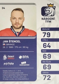 Jan Štencel 2018/19 MK Paraler GOLD PROMO
