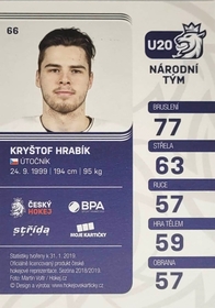 Kryštof Hrabík 2018/19 MK Paraler GOLD PROMO