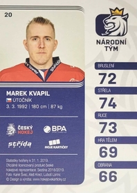 Marek Kvapil 2018/19 MK Paraler GOLD PROMO