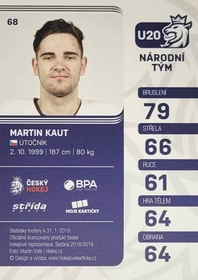 Martin Kaut 2018/19 MK Paraler GOLD PROMO