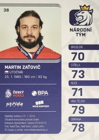 Martin Zaťovič 2018/19 MK Paraler GOLD PROMO