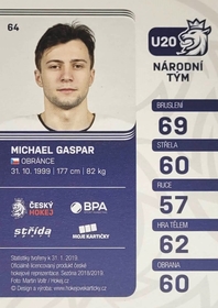 Michael Gaspar 2018/19 MK Paraler GOLD PROMO