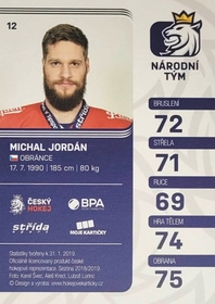 Michal Jordán 2018/19 MK Paraler GOLD PROMO