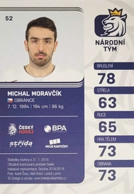 Michal Moravčík 2018/19 MK Paraler GOLD PROMO