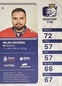 Milan Doudera 2018/19 MK Paraler GOLD PROMO