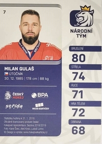 Milan Guláš 2018/19 MK Paraler GOLD PROMO