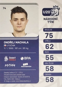 Ondřej Machala 2018/19 MK Paraler GOLD PROMO