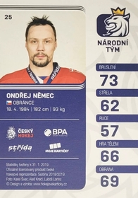 Ondřej Němec 2018/19 MK Paraler GOLD PROMO