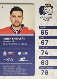 Patrik Bartošák 2018/19 MK Paraler GOLD PROMO