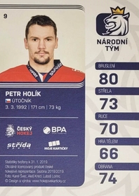 Petr Holík 2018/19 MK Paraler GOLD PROMO