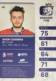 Radim Zohorna 2018/19 MK Paraler GOLD PROMO