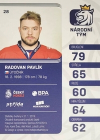 Radovan Pavlík 2018/19 MK Paraler GOLD PROMO