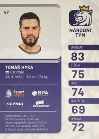 Tomáš Hyka 2018/19 MK Paraler GOLD PROMO