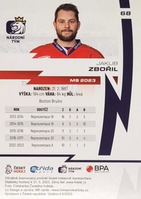Jakub Zbořil 2023 MK EXPO Ostrava
