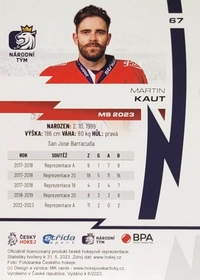 Martin Kaut 2023 MK EXPO Ostrava